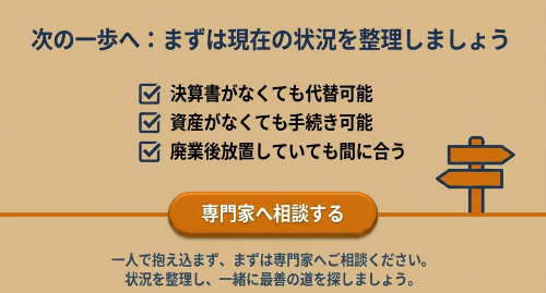 設立間もない会社の法人破産相談