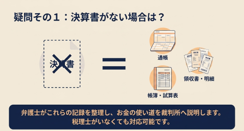 法人破産で決算書がない場合の代替資料