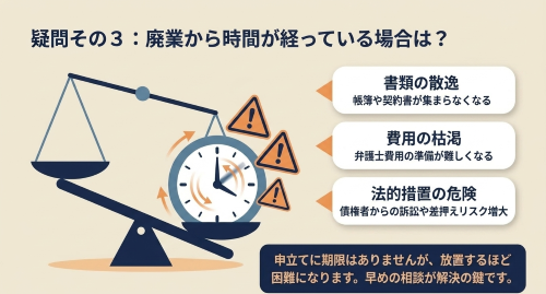 廃業後に時間が経った法人破産の注意点