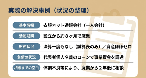 設立8ヶ月で廃業した法人破産の事例