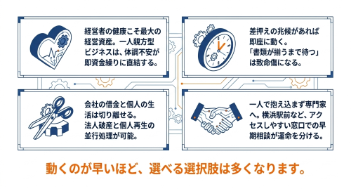 法人破産 早期相談 ポイント