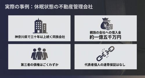 同族会社の法人破産事例